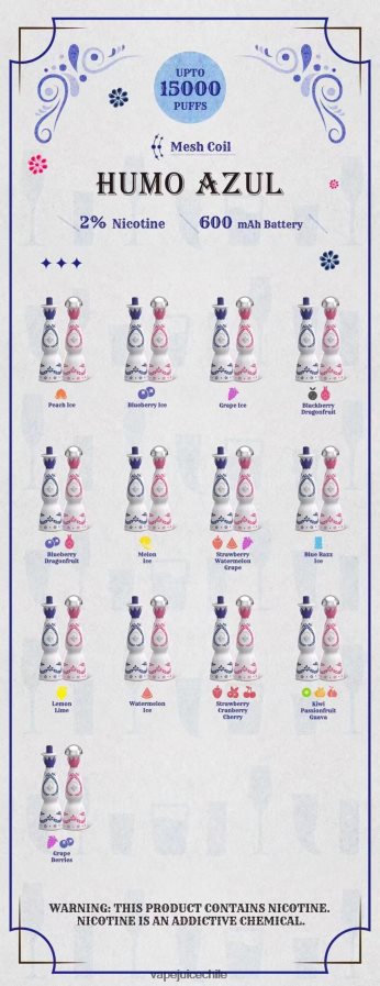 Humo Azul 15000 inhalaciones 2% desechable V0F080112 Vape Fume